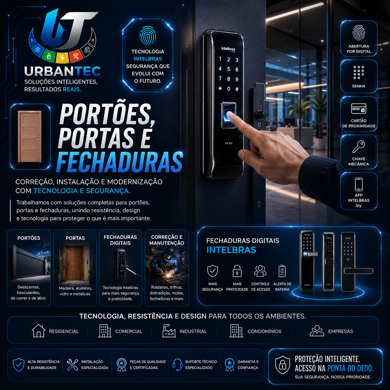 Portões, Portas e Fechaduras